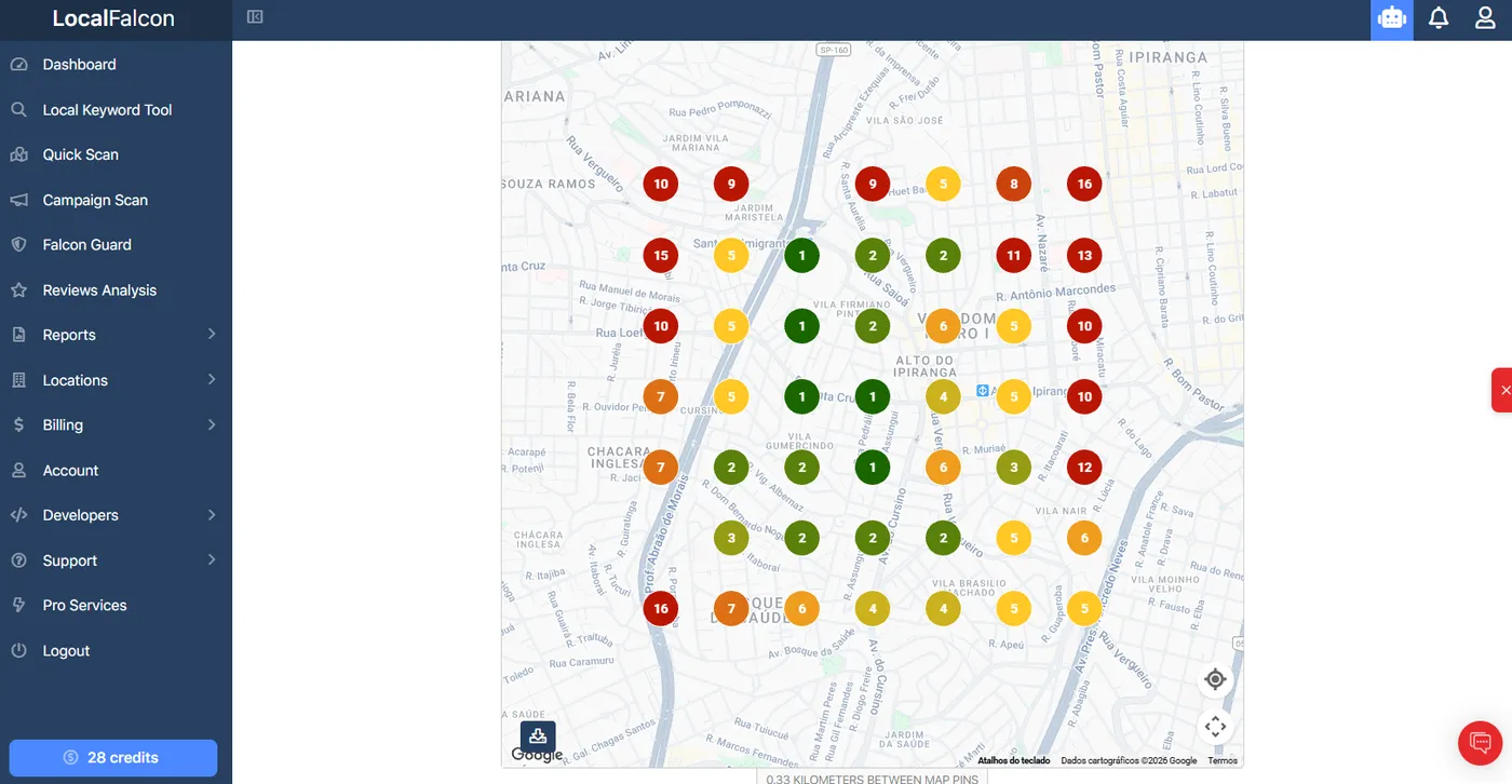 Grade de 7 por 7 da Local Falcon sobre o mapa do Alto do Ipiranga, em São Paulo: pinos verdes com posições 1 e 2 no centro e pinos vermelhos com 10, 13, 15 e 16 nas bordas, 0,33 km entre pinos